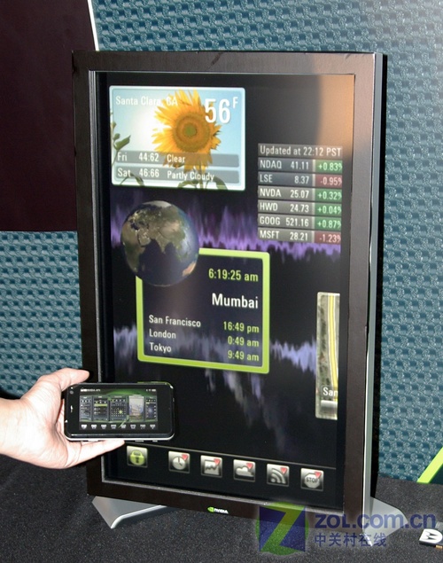 1颗处理器 5颗心脏 NVIDIA超强MID解析 