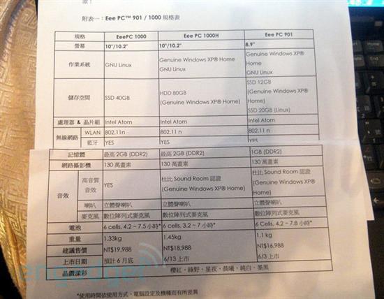 EeePC901/1000/1000H售价公布