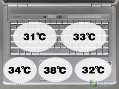 实用又实惠 七款低价位笔记本横向评测 