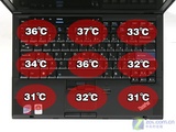 X300vsAir 
