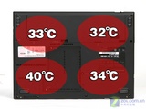 X300vsAir 