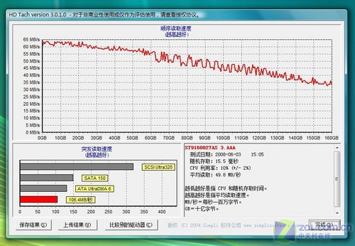 5800元配双核独显! 华硕X81热门本评测 