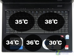 5800元配双核独显! 华硕X81热门本评测 