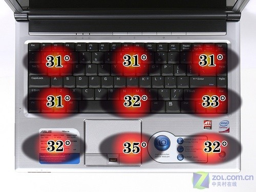 T9300处理器ATI3650独显 华硕F8SP评测 