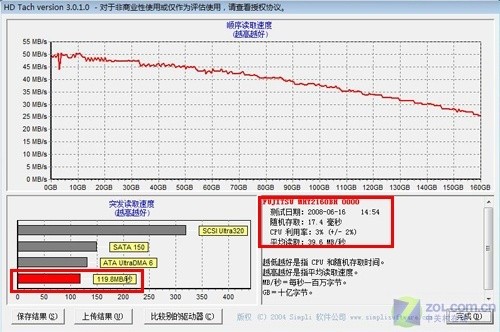 T5酷睿配独显 明基6500元皮革本评测 