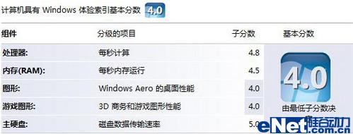 银河漫步东芝M302时尚笔记本评测(6)