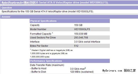 WD将推74/150GB版VelociRaptor