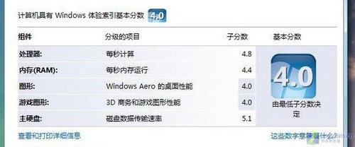 5999元双核独显! 东芝M306热门本评测 