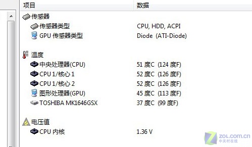 5999元双核独显! 东芝M306热门本评测 