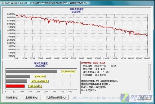 最低6999元起 戴尔studio新系列本首测 最低6999元起 戴尔studio新系列本首测