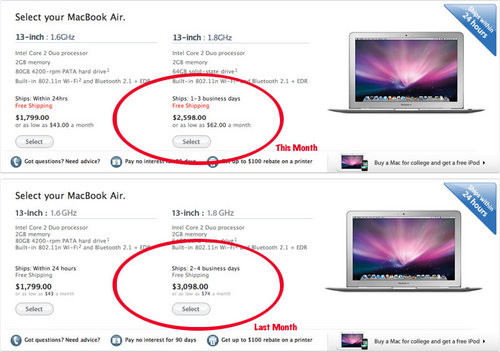 苹果SSD笔记本调价 降500美元仍不便宜 