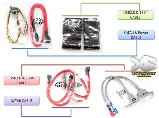 华硕玩家国度X48 Rampage Exreme细节尽览