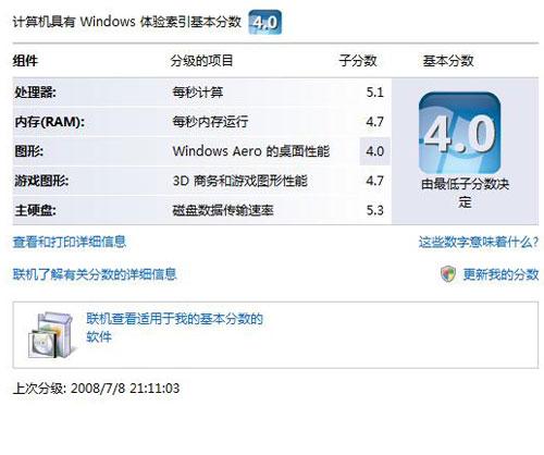 王牌对决惠普V3907华硕F8H93对比评测(4)