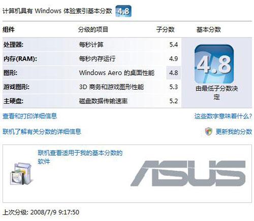 王牌对决惠普V3907华硕F8H93对比评测(4)