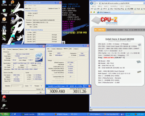 低价45nm四核心 Intel Q8200抢先测试 