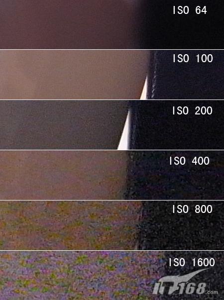 便携专业DC头把交椅理光GX200评测(14)