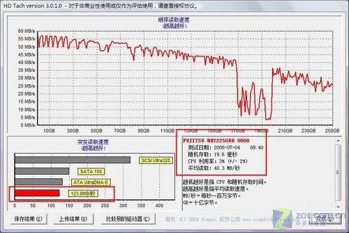 延续极致美学 索尼VAIO SR笔记本首测 延续极致美学 索尼VAIO SR笔记本首测