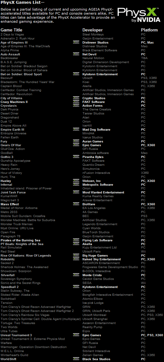 比最强CPU快七倍！GPU物理加速全解析