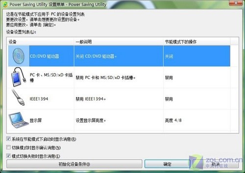 新平台续经典 富士通S6520独家首测 