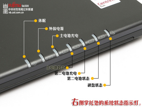 新平台续经典 富士通S6520独家首测 