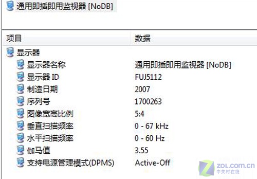 新平台续经典 富士通S6520独家首测 