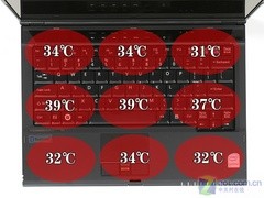 新平台续经典 富士通S6520独家首测 