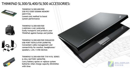 联想七款ThinkPad迅驰2笔记本详情(图) 