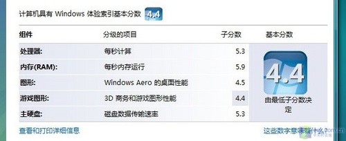 双显卡切换 联想U330迅驰2本首发评测 双显卡切换 联想U330迅驰2本首发评测