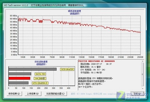 双显卡切换 联想U330迅驰2本首发评测 双显卡切换 联想U330迅驰2本首发评测