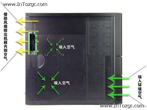 华硕 V8 机箱