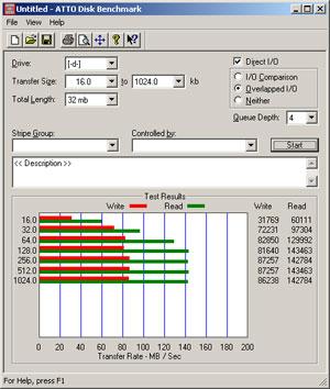 最强硬盘对决WD迅猛龙HDD vs OCZ SSD