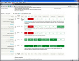 Opera9.52