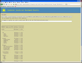 SunSpider - Firefox3