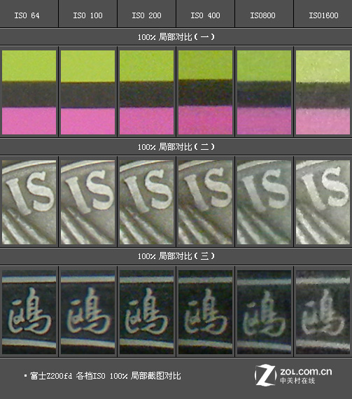 炫彩滑盖全新自拍体验 富士Z200fd首测 炫彩滑盖全新自拍体验 富士Z200fd首测