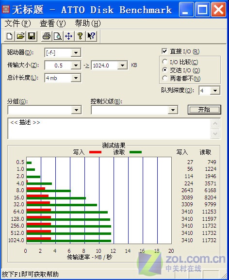 4GB售99元 台电加密大师U盘抢先试用 