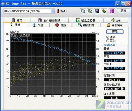 日立7200 评测 