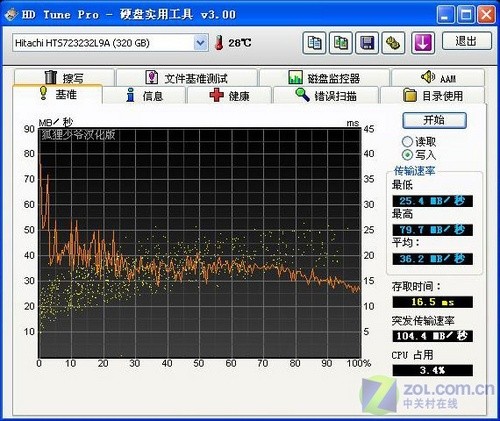 日立7200 评测 