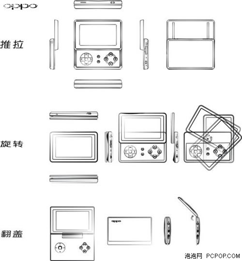 畅想有"礼" OPPO下一代SMART新品我猜