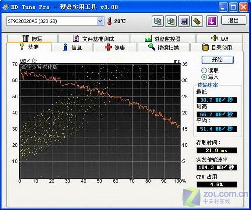 希捷5400.5 320GB笔记本硬盘评测 