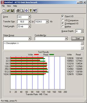 最强硬盘对决WD迅猛龙HDD vs OCZ SSD