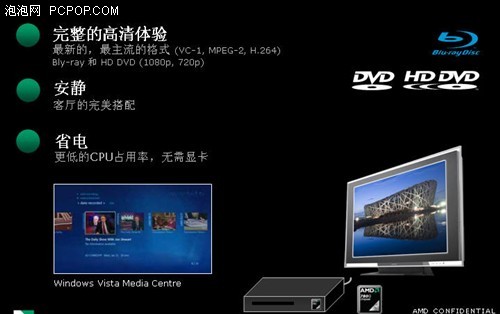128MB对零MB的争论 780G十大必备常识