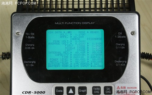 三洋VS品胜！谁的电池能让单反跑更远