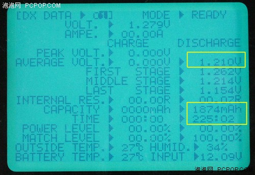 三洋VS品胜！谁的电池能让单反跑更远