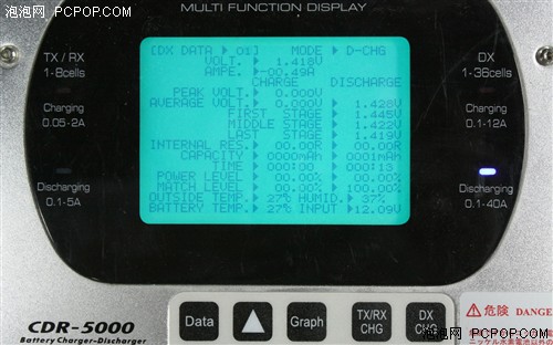 三洋VS品胜！谁的电池能让单反跑更远