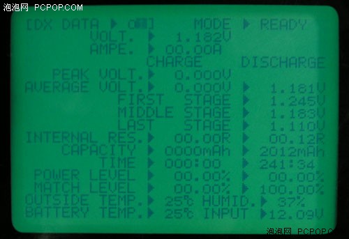 三洋VS品胜！谁的电池能让单反跑更远
