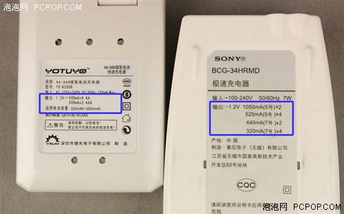 三洋VS品胜！谁的电池能让单反跑更远