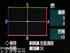 以画质取胜入门单反佳能1000D深度评测(8)