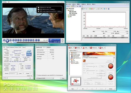 迪兰恒进 镭姬杀手HD3870 GDDR3 迪兰恒进 镭姬杀手HD3870 GDDR3