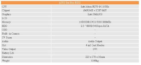 轻巧宁静省电 华硕Eee Box B202试用