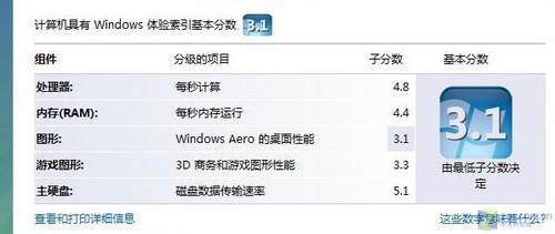 仅词典般大小? 戴尔Hybrid PC首发评测 仅词典般大小? 戴尔Hybrid PC首发评测